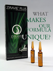Ziravie
